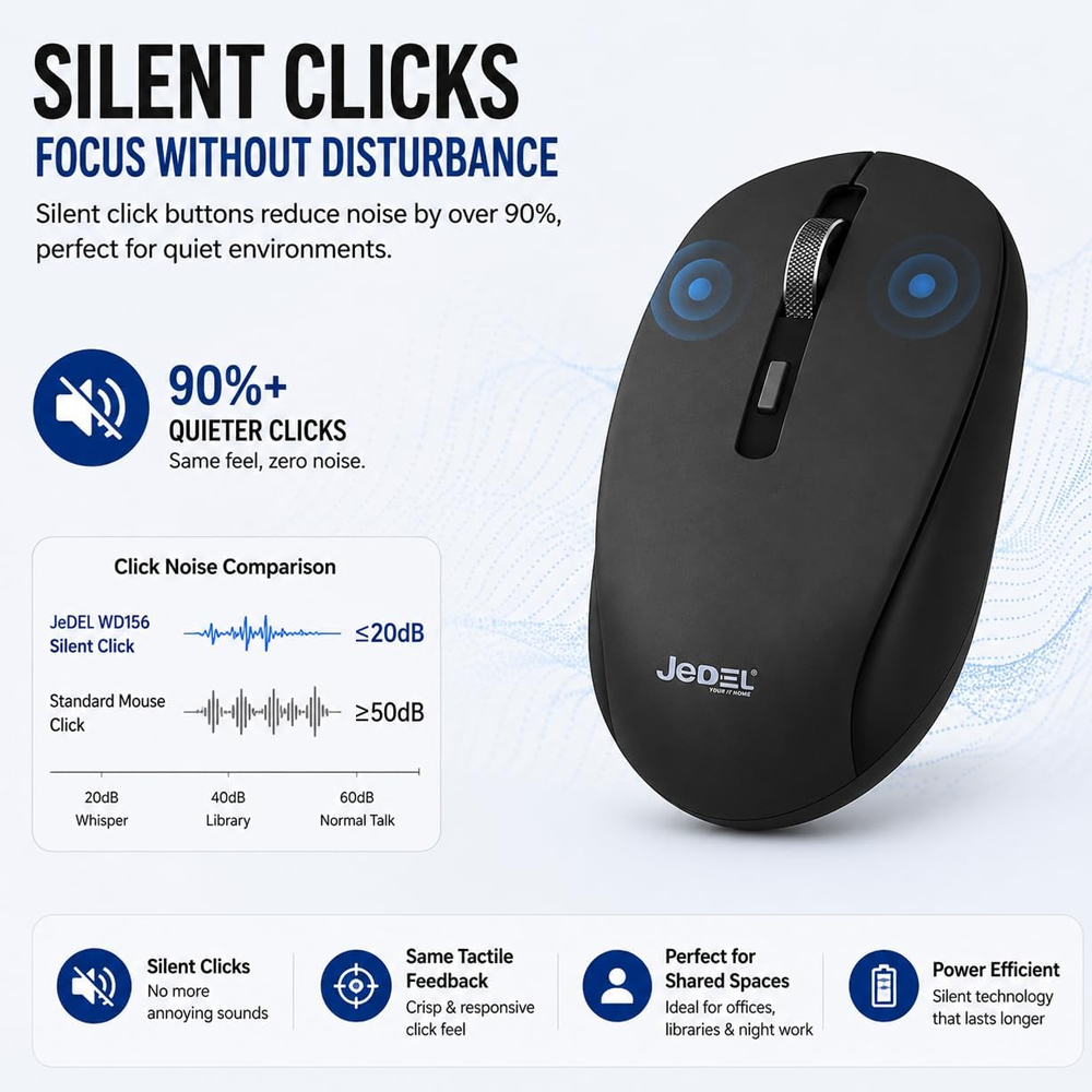 Jedel WD156 Rechargeable BLuetooth/Wireless Mouse
