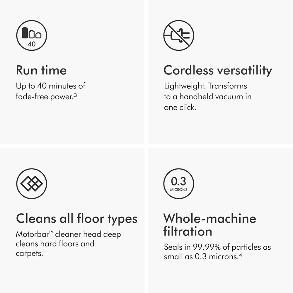 Dyson V8 Advanced Cordless Vacuum Cleaner 0.5L 425W - Silver/Nickel