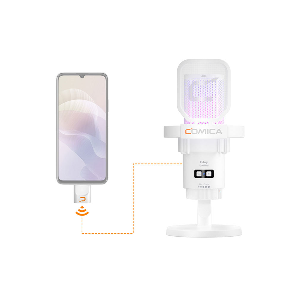 Comica EJoy Uni Pro RGB Wireless/USB-C Microphone - White