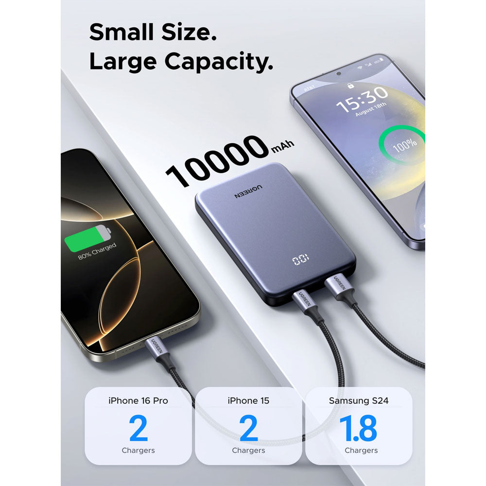 Ugreen PB507 75131B 20W IOS / 22.5W Android Fast Charging Power Bank 10000mAh - Gray