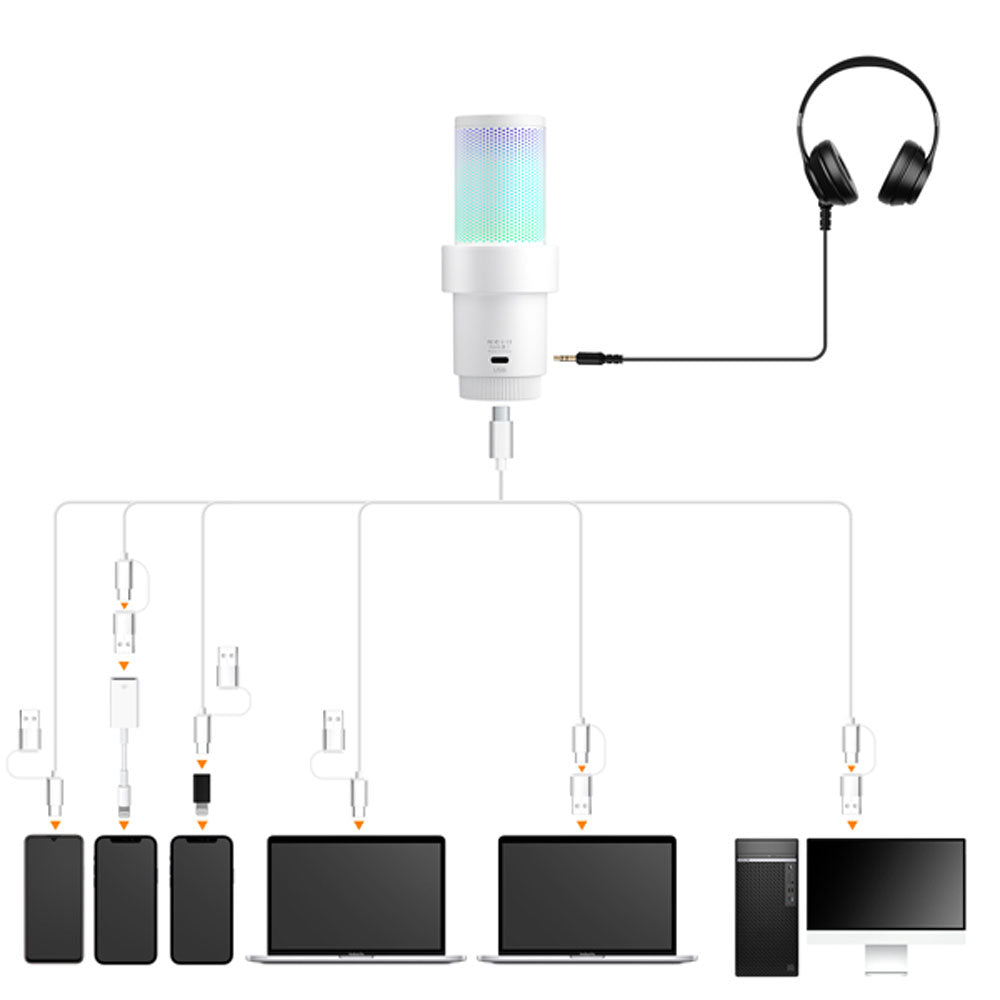 Comica EJoy Uni Pro RGB Wireless/USB-C Microphone - White