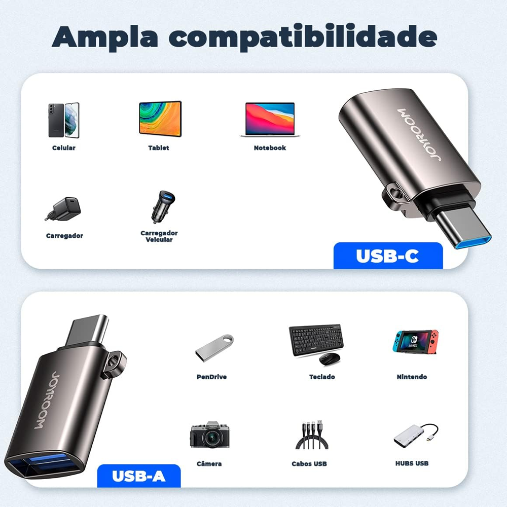 Joyoom S-H151 Type-C OTG Adapter