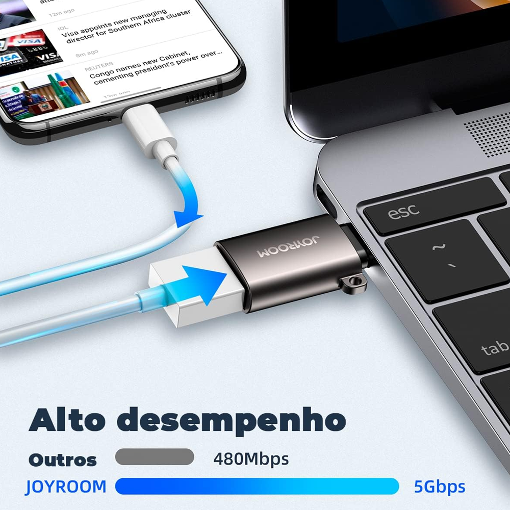Joyoom S-H151 Type-C OTG Adapter